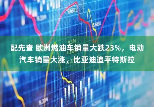 配先查 欧洲燃油车销量大跌23%,电动汽车销量大涨,比亚迪追平特斯拉